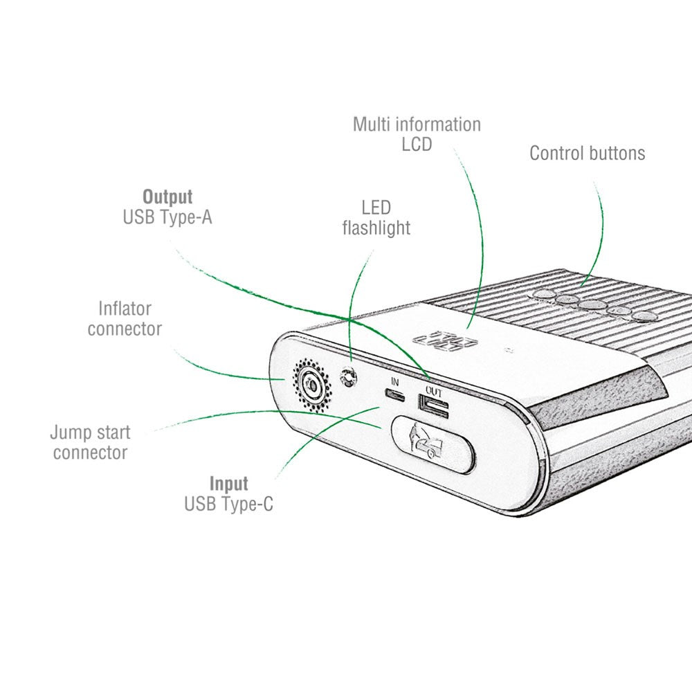 4smarts PitStop+ 8800mAh Powerbank with Compressor & Flashlight - Black
