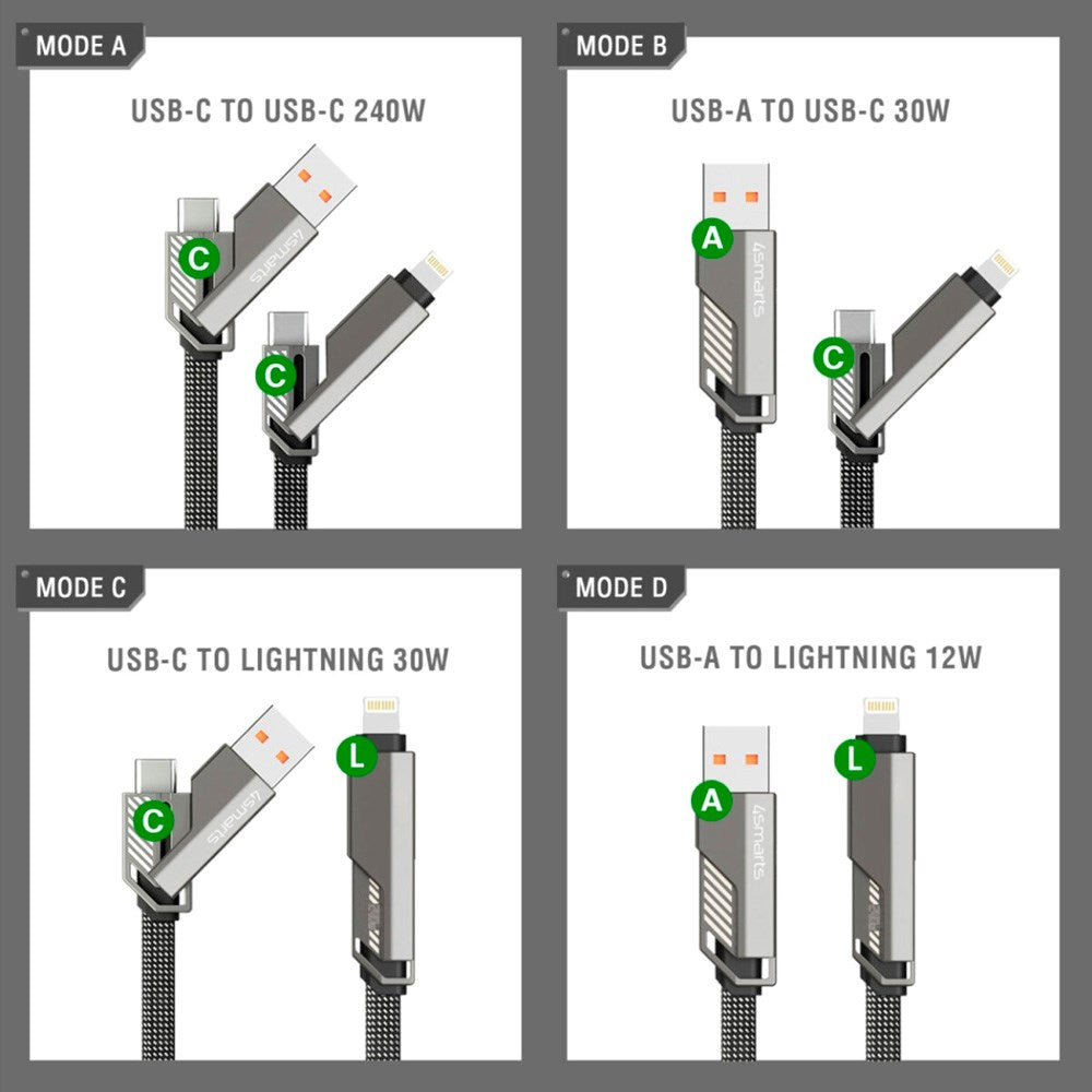 4smarts ComboCord 3-in-1 Multi Cable 240W - 1.5m - Grey