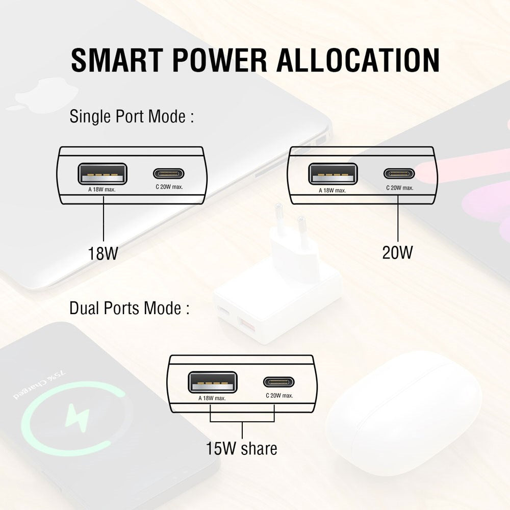 4smarts FlatPlug 20W Wall Charger with 1 x USB-C 1 x USB-A - White