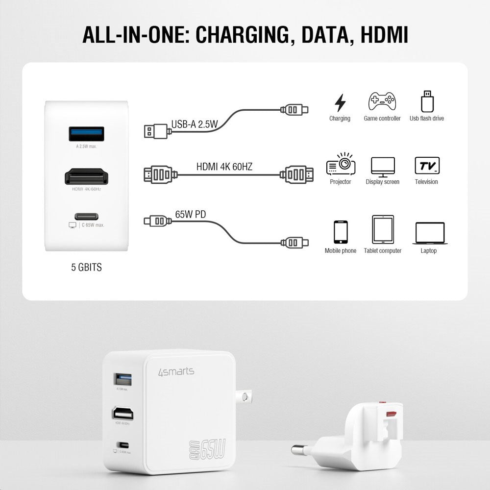 4smarts 3-in-1 HDMI Hub 65W Wall Charger - White