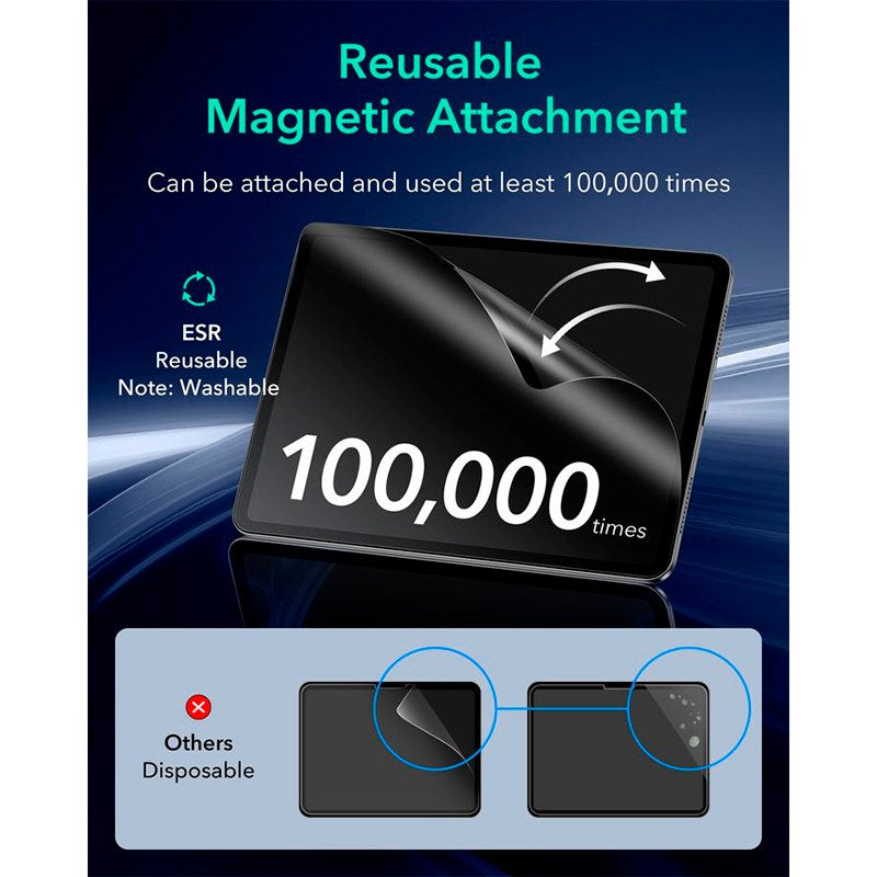 ESR iPad Pro 11" (2024) Magnetic Paper Feel Screen Protector - Matte / Transparent