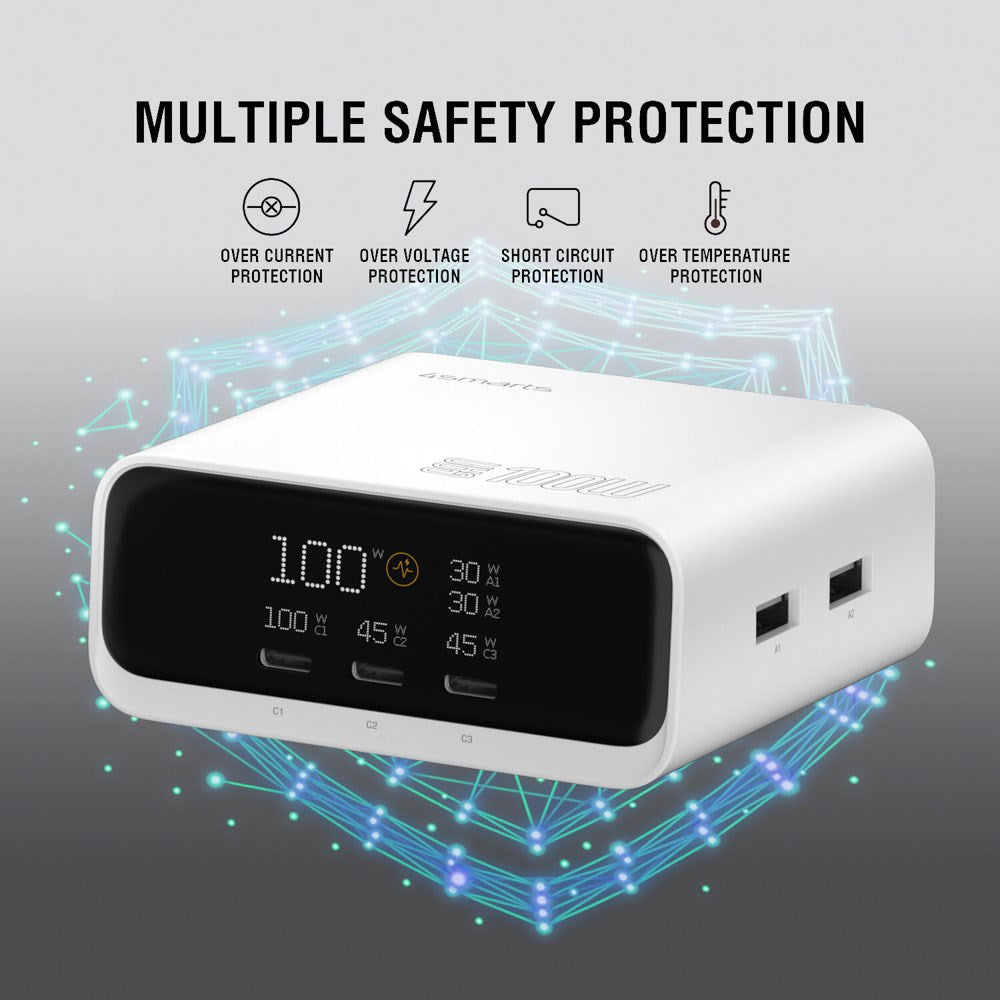 4smarts GaN Desktop Charger with Display - 100W / 3x USB-C & 2x USB-A - White