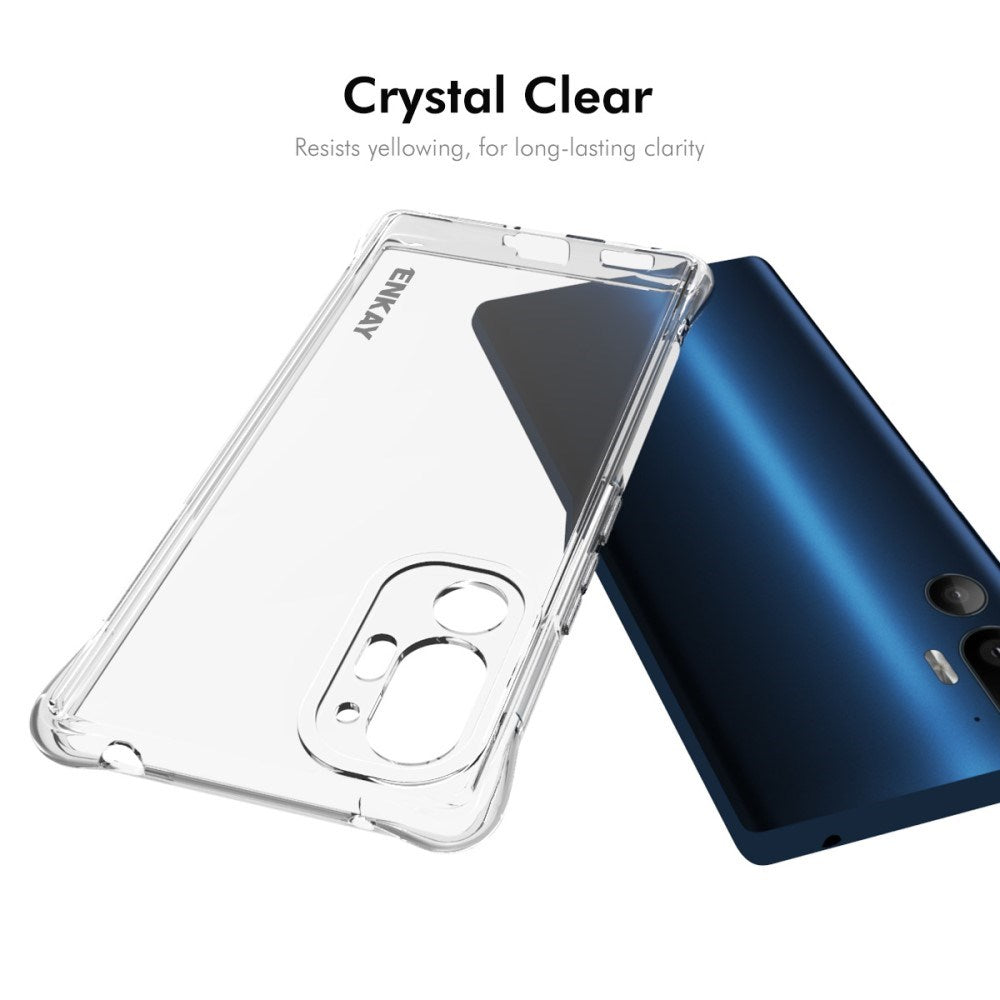 HTC U24 Pro (5G) Plastic Case with Shock Absorbing Corners - Transparent