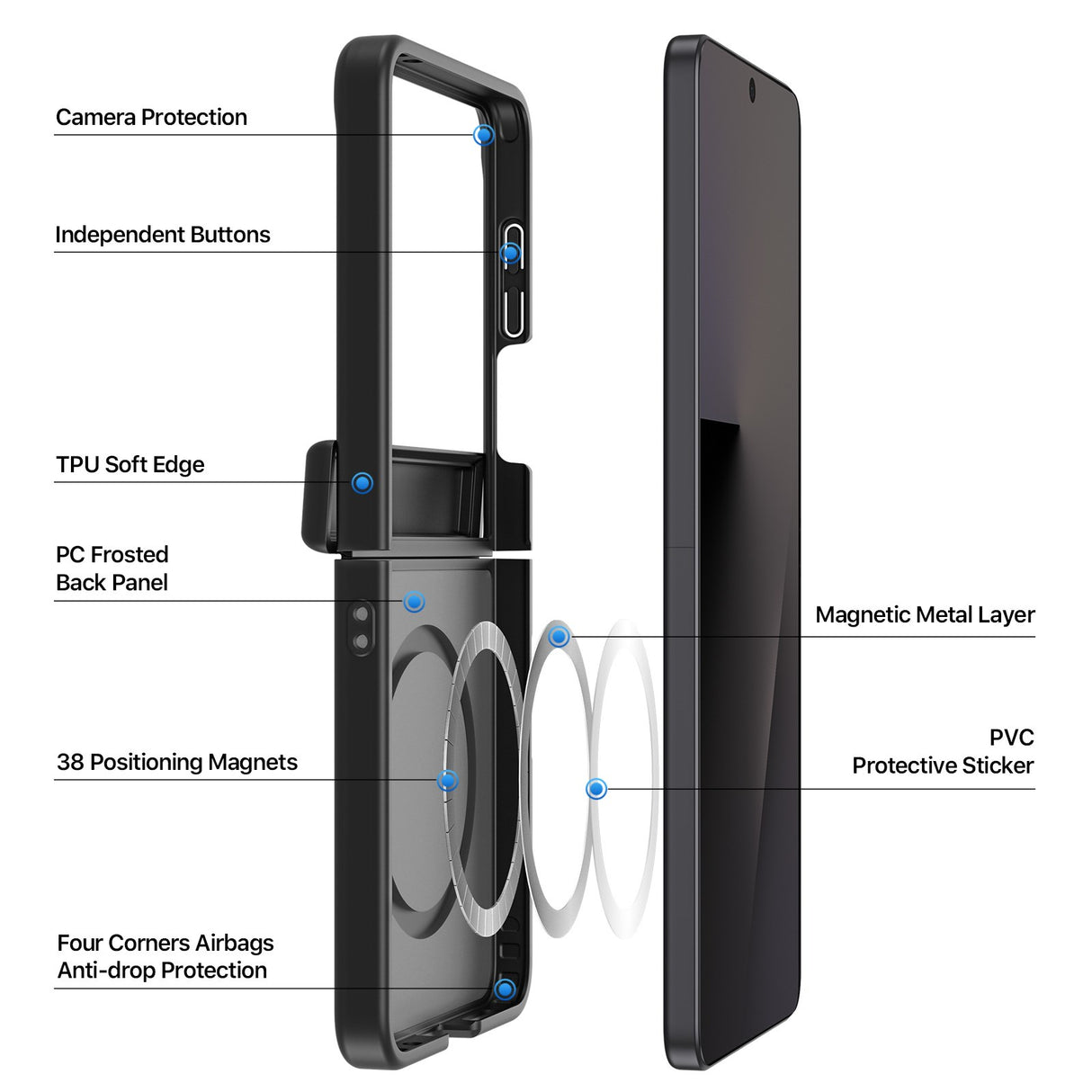Samsung Galaxy Z Flip8 DUX DUCIS Hybrid Case with Matte Back - MagSafe Compatible - Black