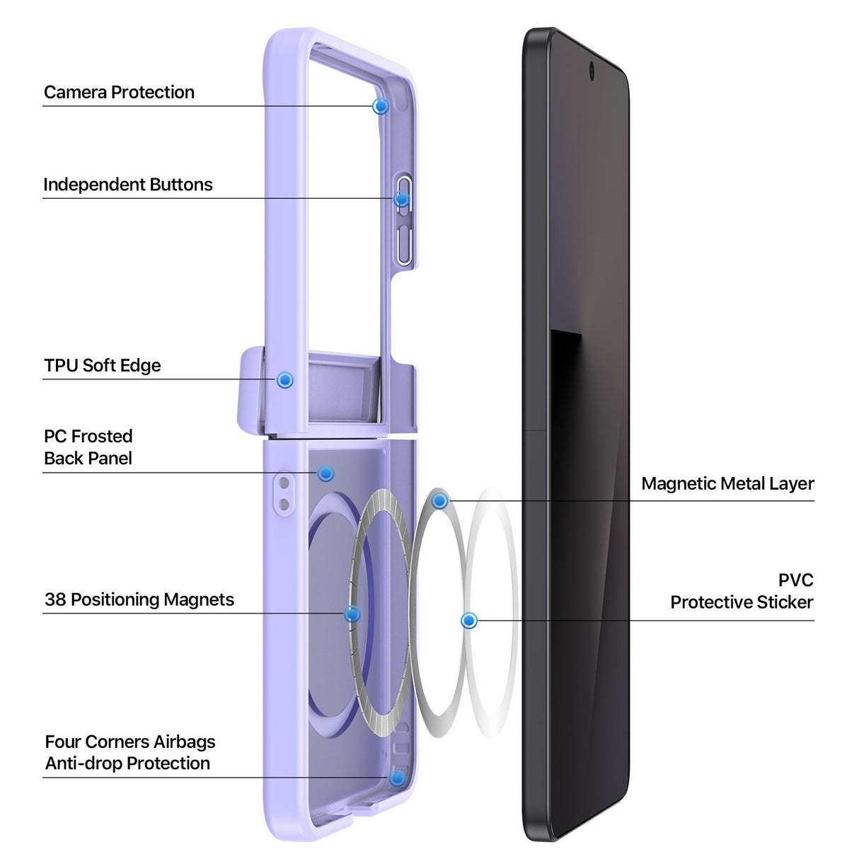 Samsung Galaxy Z Flip8 DUX DUCIS Hybrid Case with Matte Back - MagSafe Compatible - Purple