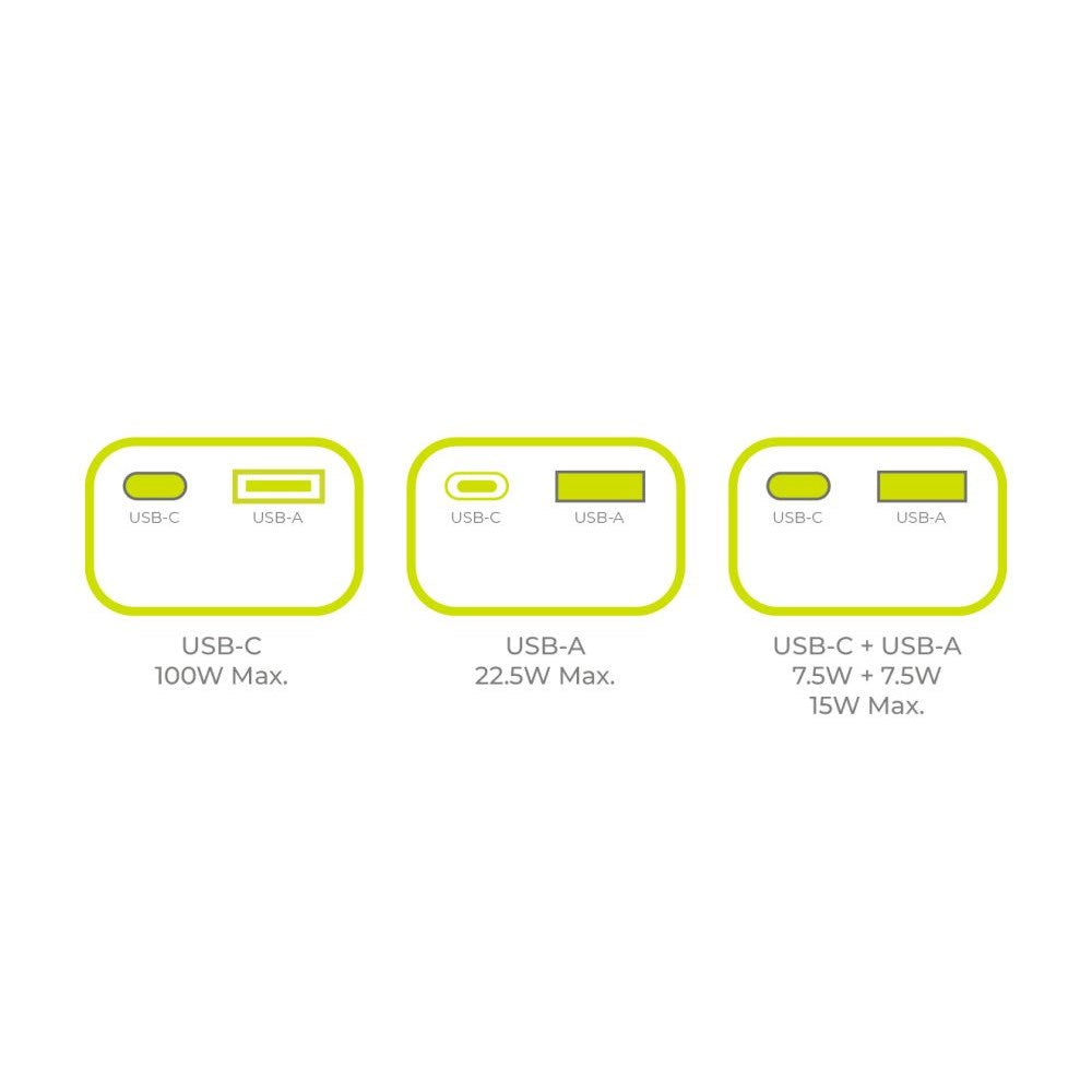 Mobile Origin 100W PowerBank with Display - 14.000 mAh - Grey
