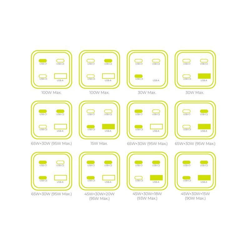 Mobile Origin 100W USB-C Hub with USB-A & Schuko Plug - White