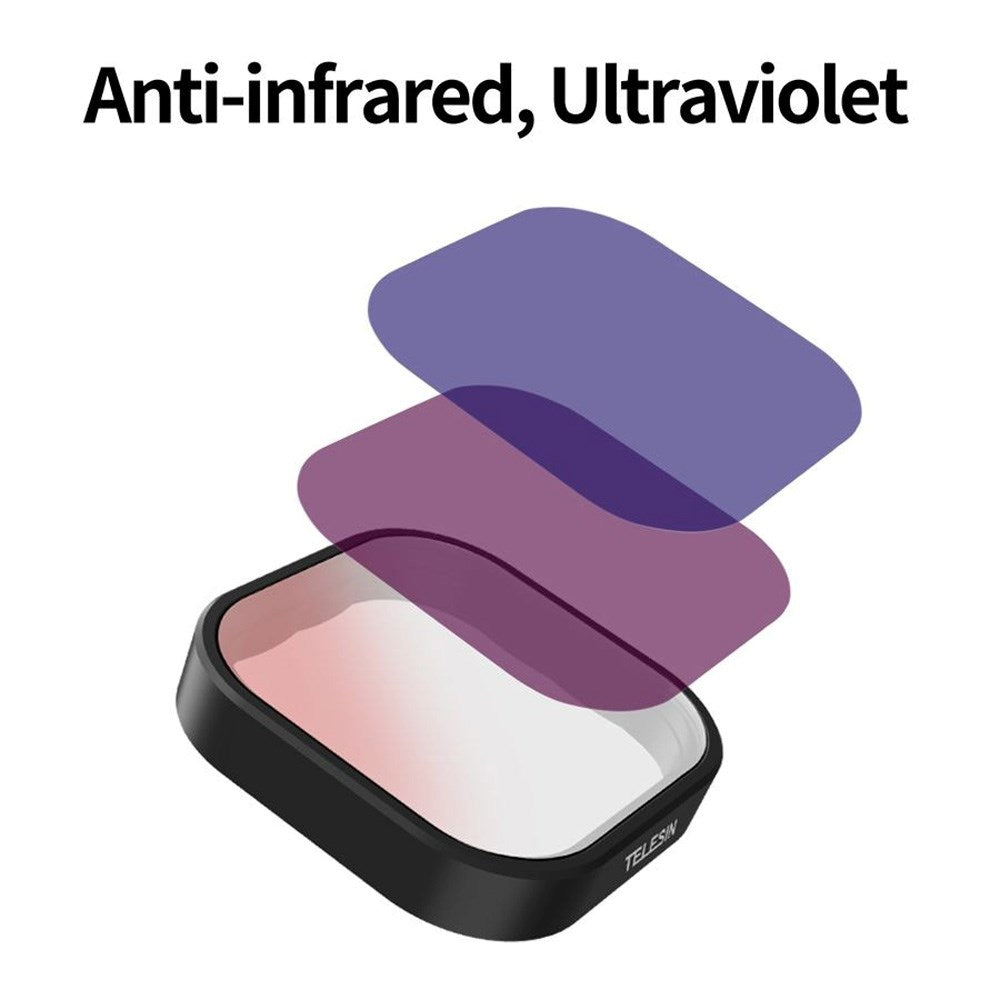 TELESIN CPL +ND8 / 16 / 32 Filter for Lens - GoPro Hero 9 / 10 / 11 / 12 / 11 Mini