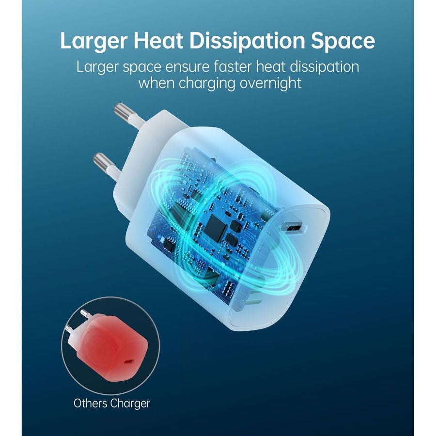 Lippa 20W Wall Charger with USB-C - Power Delivery - White