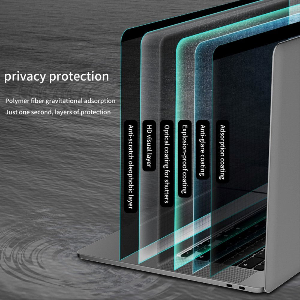 MacBook Pro 13 (2016-2020) / Air 13 (2018-2020) Magnetic Privacy Protective Film - Transparent