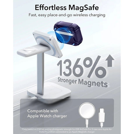 ESR AirPods Pro (3rd gen.) Cyber FlickLock Case with Carabiner - Purple