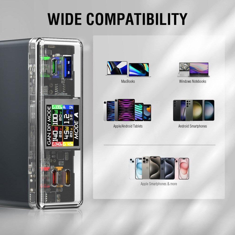 4smarts Lucid GaN DIY Mode Desktop Charger - 300W / 3x USB-C & 1x USB-A - Grey