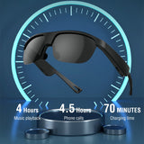 4smarts Bluetooth SoundGlasses Sport - Black