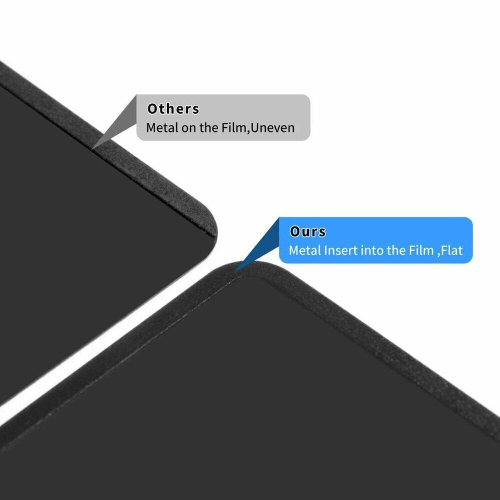 MacBook Neo 13 A18 Pro (2026) 4smarts Magnetic Privacy Screen Protector - Transparent
