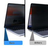 MacBook Neo 13 A18 Pro (2026) 4smarts Magnetic Privacy Screen Protector - Transparent