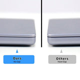 MacBook Neo 13 A18 Pro (2026) 4smarts Magnetic Privacy Screen Protector - Transparent
