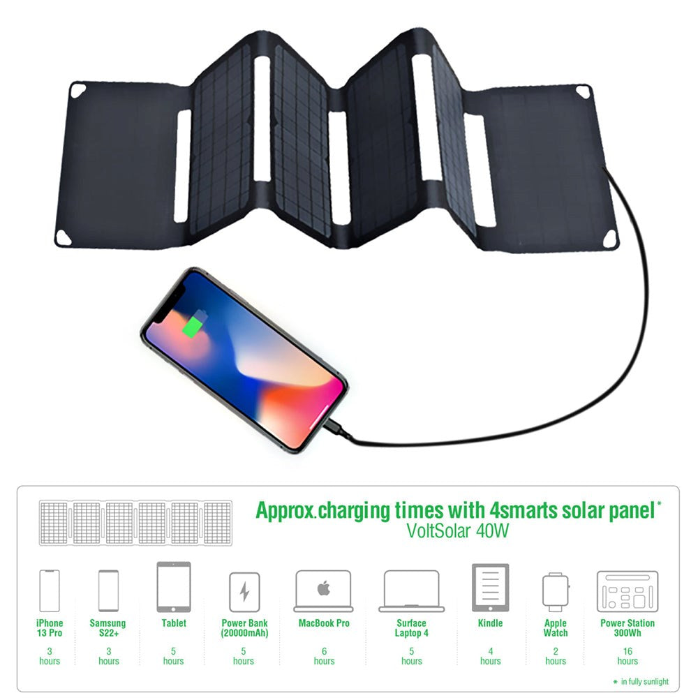 4Smarts VoltSolar Solar Panel Charger 40W - Black