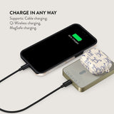 Burga 20W MagSafe Power Bank with Wireless Charging & USB-C Port - Derby Race