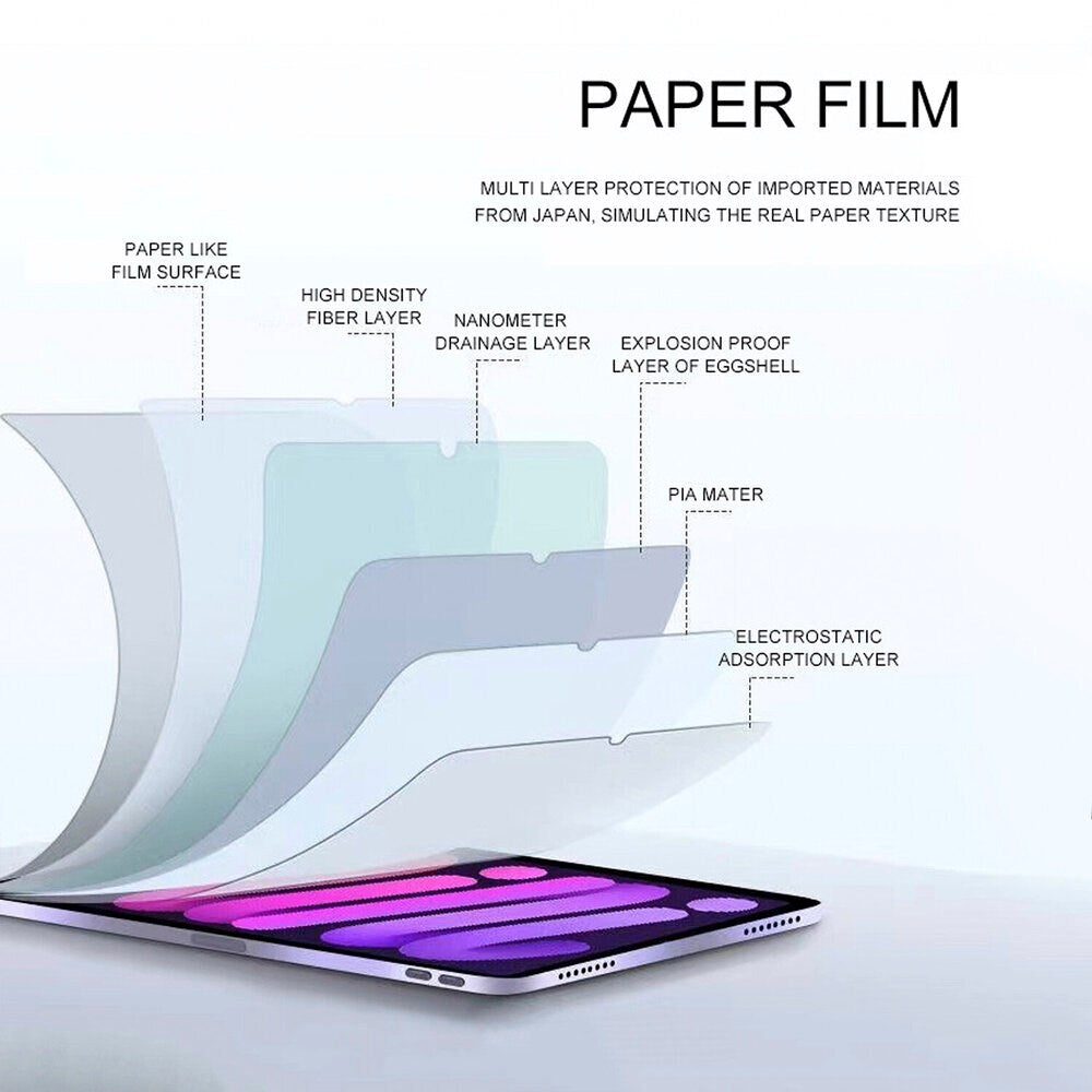 iPad 11" (2025) / 10.9" (2024/2022) 4smarts Screen Protector Film with Paperwrite Function - Transparent