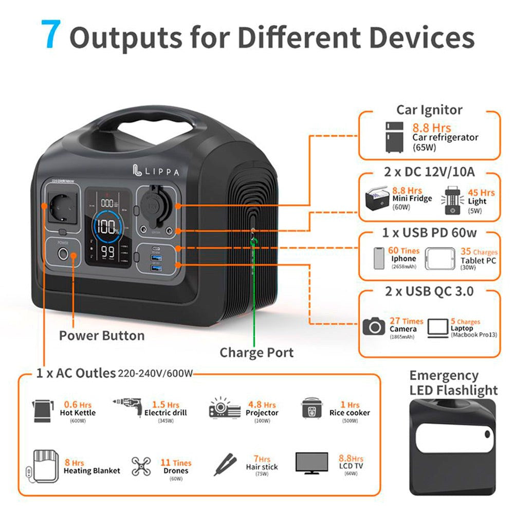 Portable Power Station from Lippa 595WH - Black