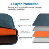 Haweel Laptop PC Sleeve w. Handle 13" - Blue