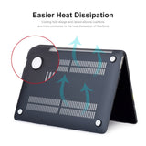 MacBook Pro 16" M1 / M2 / M3 / M4 (2021 / 2024) Plastic Cover - Black