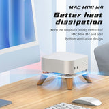 Mac Mini M4 / M4 Pro Stand - Transparent / Wood