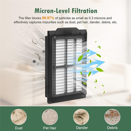 Vacuum Filter for iRobot Roomba Combo 405 Plus / 505 Plus Robot Vacuum – White