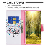 EIDERWOOD Samsung Galaxy A16 Leather Flip Case w. Wallet & Print - Colorful Tree