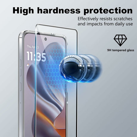 EIDERWOOD Motorola Edge 50 Neo 5G 2-in-1 Tempered Glass Screen Protector and Flexible Plastic Cover - Transparent