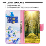 EIDERWOOD Samsung Galaxy S25 Ultra Faux Leather Case with Wallet & Stand Function - Butterfly and Flowers