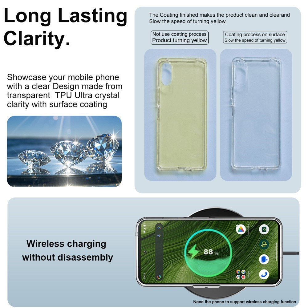 Fairphone 6 IMAK Flexible Plastic Case - Transparent