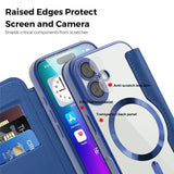 EIDERWOOD iPhone 17 Flip Case with Transparent Back - MagSafe Compatible - Dark Blue
