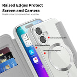 EIDERWOOD iPhone 17 Flip Case with Transparent Back - MagSafe Compatible - Grey
