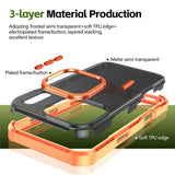 iPhone 17 Pro EIDERWOOD Matte Hybrid Plastic Case - MagSafe Compatible - Orange