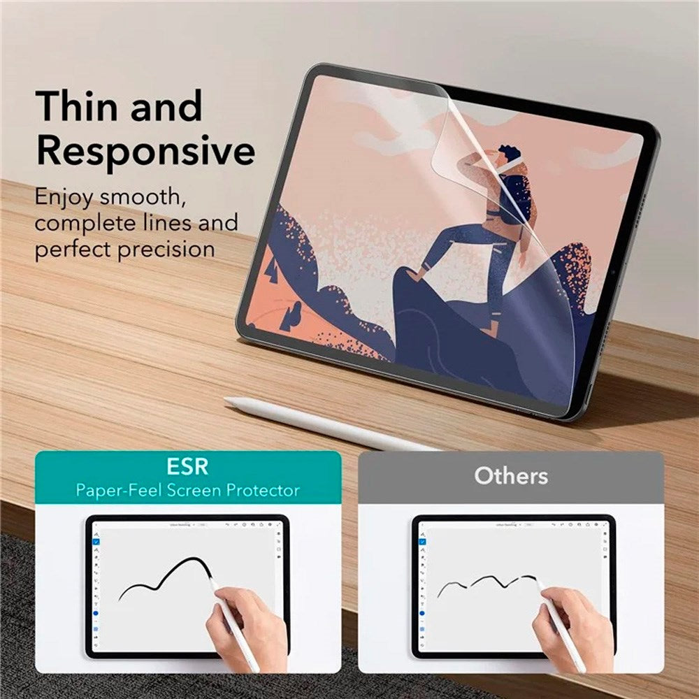 ESR iPad Pro 12.9 (2018 - 2022) Paper Feel Screen Protector - 2-Pack - Transparent