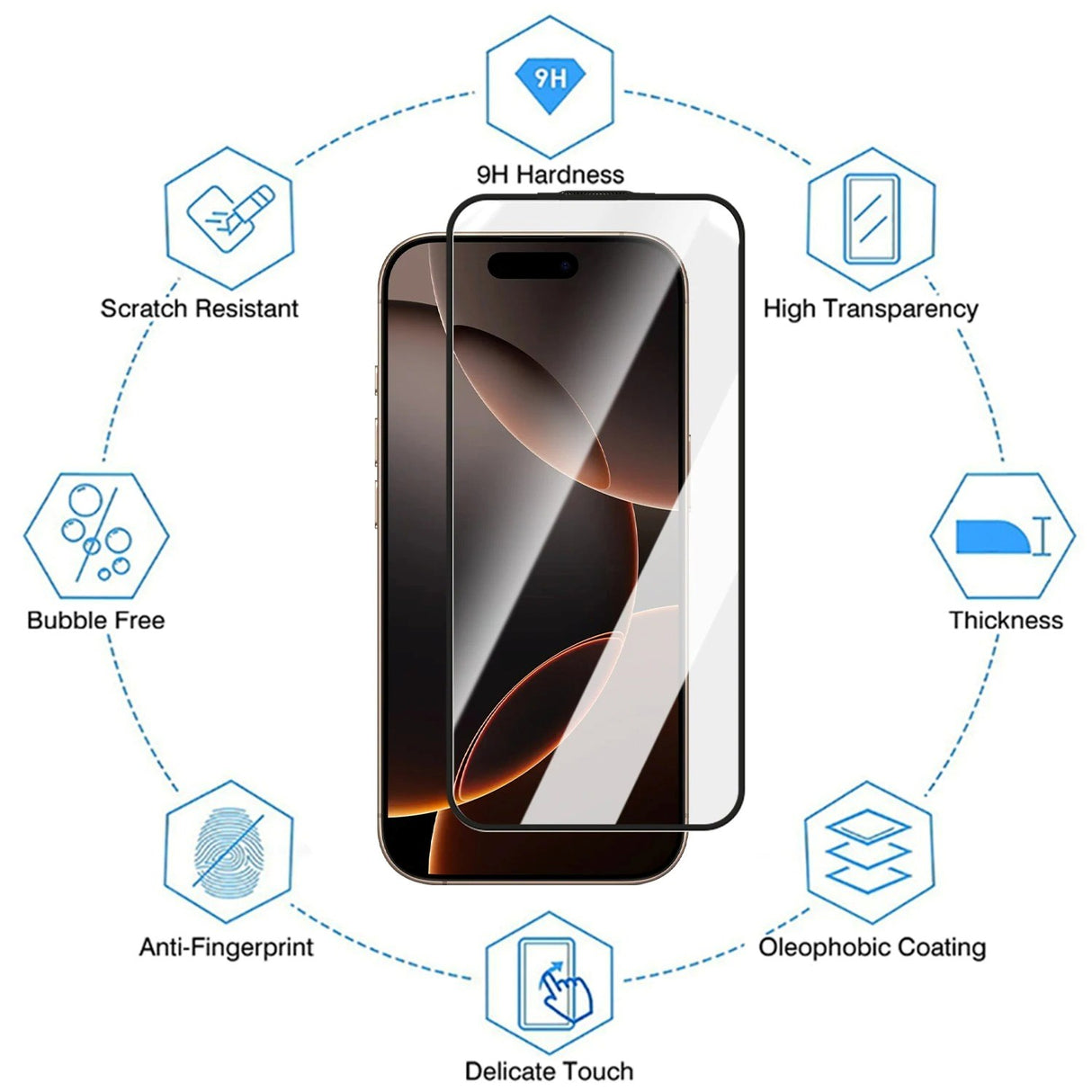 iPhone 18 Pro / 17 Pro Tempered Glass Screen Protector with Installation Frame - Transparent