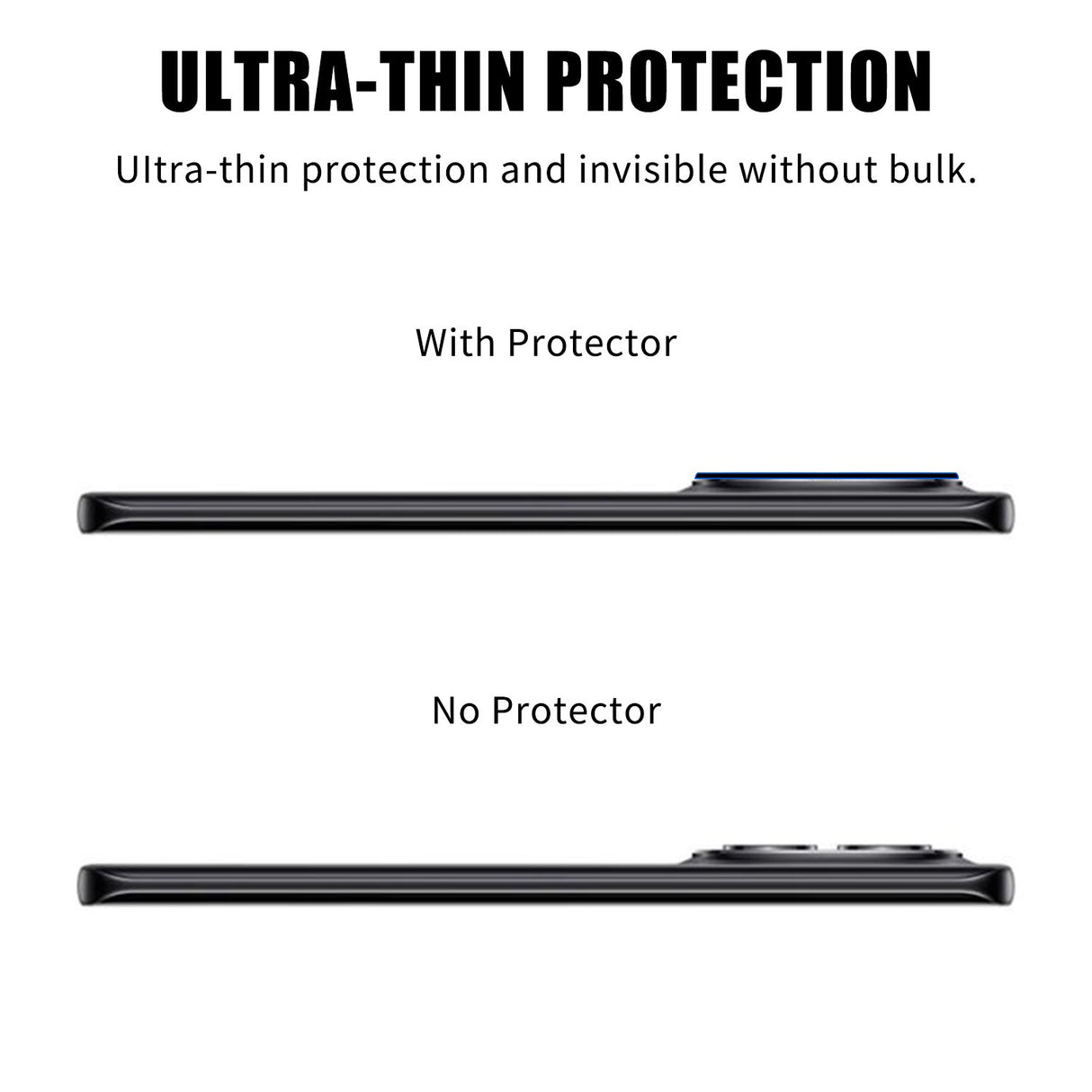 Xiaomi Redmi Note 15 (5G) Tempered Camera Lens Protector Glass – Transparent