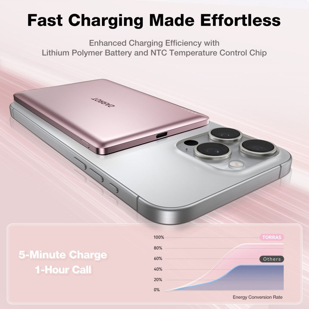 TORRAS MiniMag Power Bank 5,000 mAh - Magnetic - Pink