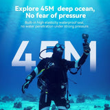 TELESIN Waterproof Case for GoPro Hero 9 / 10 / 11 / 12 / 13 - incl. Anti-Moisture Filter - Transparent / Black