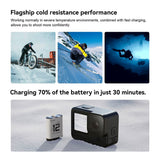 TELESIN Stamina Battery for GoPro Hero 9 / 10 / 11 / 12 - White