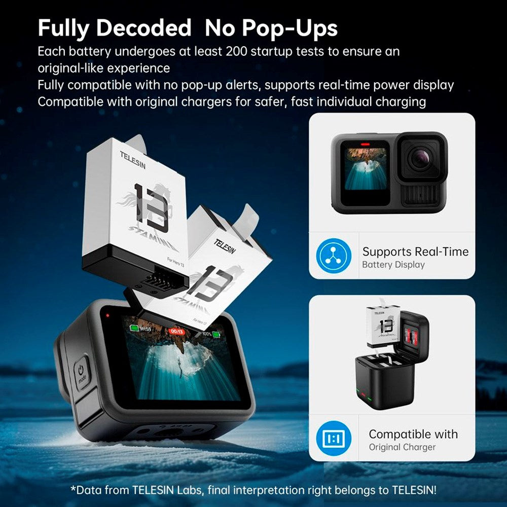 TELESIN Stamina Battery for GoPro Hero 13 - White