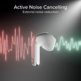 SBS Air Space True Wireless In-Ear Headphones with Active Noise Cancelling - White