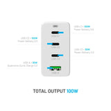 Fixed GaN 100W Wall Charger with 3x USB-C / 1x USB-A - White