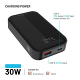 Fixed Zen 10 Pro - 30W PowerBank 10.000 mAh - Black