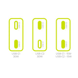 Mobile Origin MO18 30W Slim Wall Charger with 2x USB-C - White