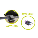 Mobile Origin PowerBank Travel Charger 10.000 mAh – MagSafe Compatible – Black