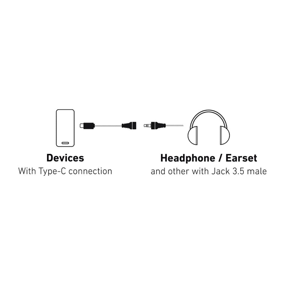 SBS USB-C to 3.5mm Jackstick Adapter - White