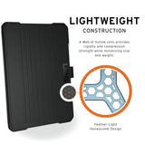 iPad 10.2" (2021 / 2020 / 2019) Urban Armor Gear - UAG - Metropolis Series Military Case - Black