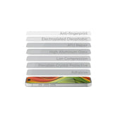 iPhone 18 Pro Max Mobile Origin Screen Guard Privacy Screen Protector Glass with Easy Applicator - 2 Pcs.- Transparent